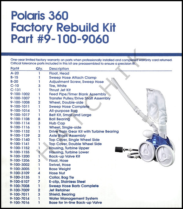 Polaris 360 diagram