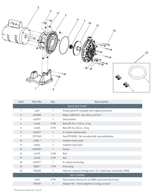E4A41 LETRO LA415 O-RING FOR NEW LA01H PUMP