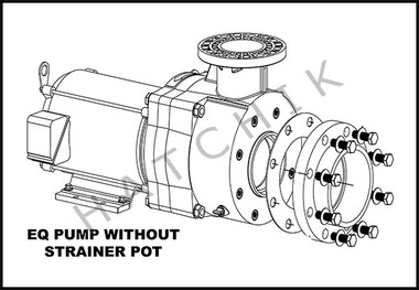 H1080 PENTAIR 10HP/3PH EQK-1000 PLASTIC PUMP 208/230/460 WITH OUT STRAINER
