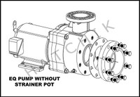 H1081 PENTAIR 15HP/3PH EQK-1500 PLASTIC PUMP 208/230/460 WITHOUT STRAINER
