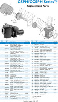 H1274 STA-RITE 10HP/1PH COMMERCIAL W/TRAP (CSPHL-143) PKG184