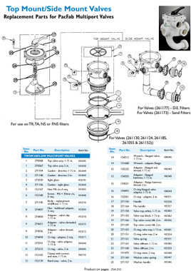 H3045 PAC FAB 2" MULTIPORT VALVE KIT FOR DE              #26-1152