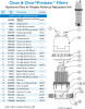 H3313 PAC FAB CLEAN & CLEAR CC100 CARTRIDGE FILTER 100 SQ.FT.