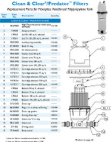 H3318 PAC FAB CLEAN & CLEAR CC200 CARTRIDGE FILTER  200 SQ.FT.