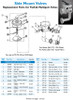 H4020 PAC FAB 1-1/2" MULTIPORT VALVE KIT FOR SAND        #261173