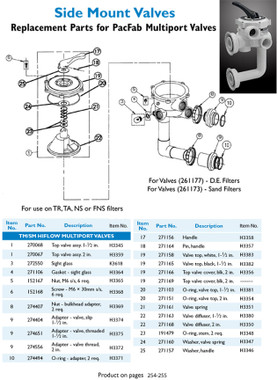 H4020 PAC FAB 1-1/2" MULTIPORT VALVE KIT FOR SAND        #261173