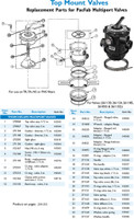 H4343 PAC FAB VALVE 2" TAGELUS VALVE STYLE TA100D