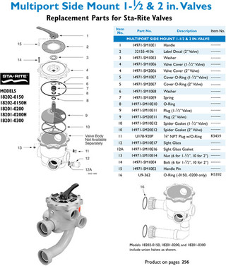 H5184 STA-RITE #WC212-143P 1-1/2 MULT VALVE NEW #18202-0150