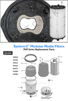 H5529 STA-RITE 27002-0300S PLM 300 CART. FILTER MODULE  (CARTRIDGE)