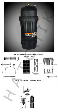 H9217 JACUZZI MICROBAN SHERLOCK 80 CARTRIDGE FILTER 80SQ FT 2"FPT