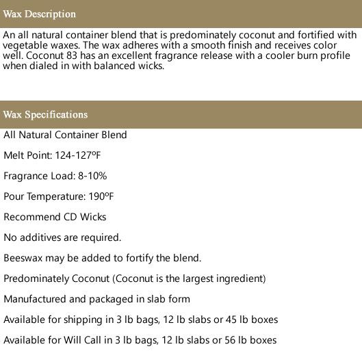 Coconut 83 Wax All Natural Coconut Wax California Candle Supply