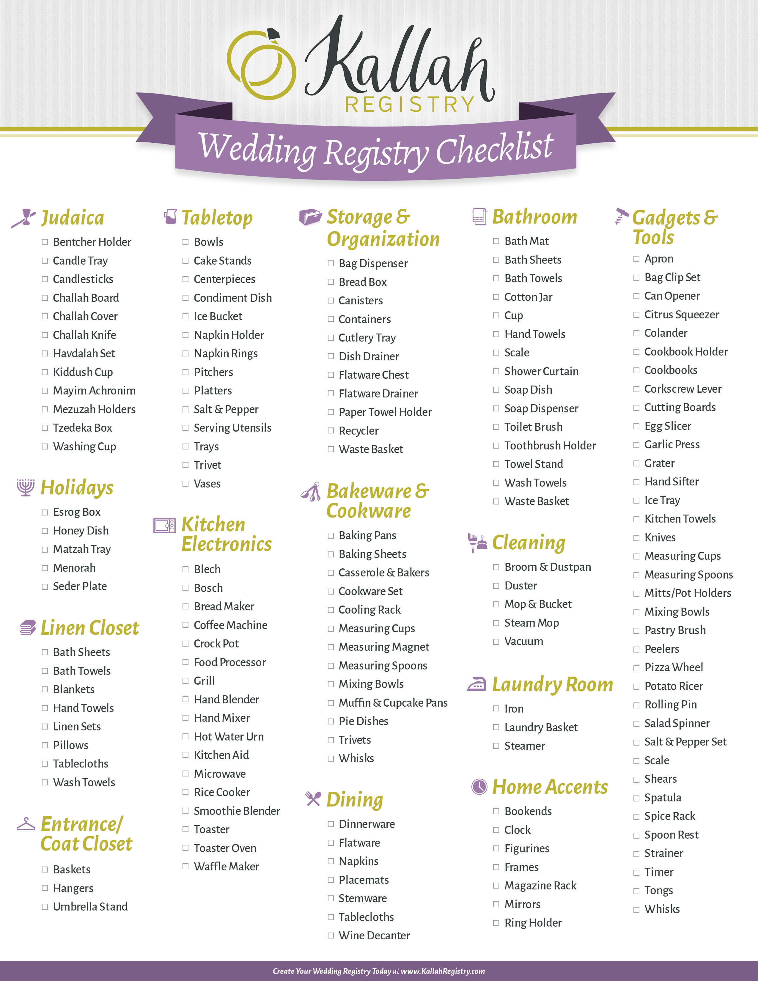 registry checklist