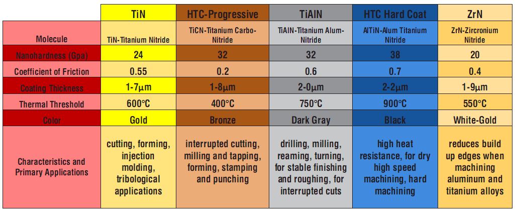 coatings.jpg