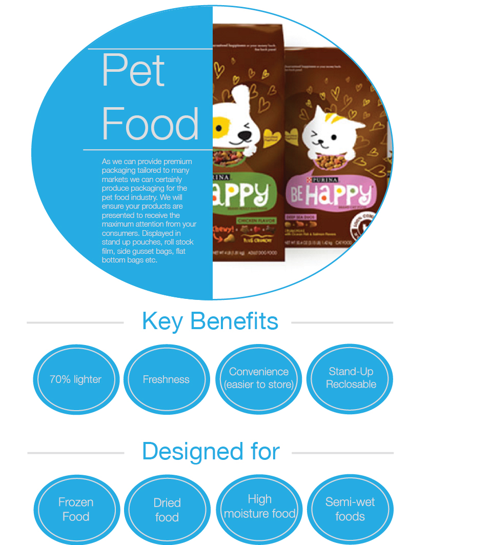 pet-food.jpg
