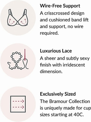 bramour7001listingdetailsgs.jpg