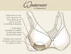 Our Wonderwire design shapes the bust with a hidden and protected wire.