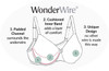 Our Wonderwire design shapes the bust with a hidden and protected wire.