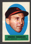 1963 Topps Baseball Peel-Offs  Brooks Robinson Baltimore Orioles NM