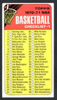 1970-71 Topps Basketball # 024  Checklist 1 Cards 1 to 110 EX