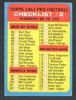 1963 Topps Football # 170  Checklist No. 2   G-2