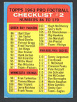 1963 Topps Football # 170  Checklist No. 2   G-1