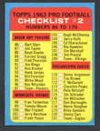 1963 Topps Football # 170  Checklist No. 2   EX