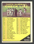 1961 Topps Baseball # 273 a Checklist Series 4 265 to 352 EX/MT