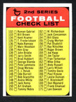 1968 Topps Football # 219 b Checklist 2 Blue Print on Back EX