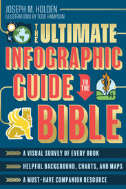 Ultimate Infographic Guide To The Bible