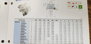RM3PCA4200HR-EXP