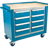 ML328 Mobile Workbenches8 drawers
