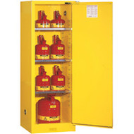 SAQ033 Cabinets  23"Wx18"Dx65"H22 gal