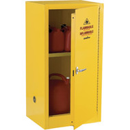 SDN642 Cabinets 23"Wx18"Dx35"H12 gal