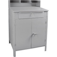 FI520 Shop Desks cabinet 34.5"Wx30"Dx53"H
