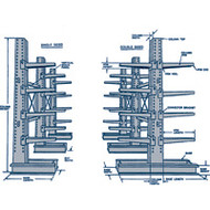 *Cantilever Racking is FOB: Ontario