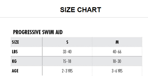 TYR Swim Aid Size chart