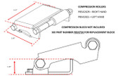 BAL P854282L RV Slide Out Accu Slide Compression Roller Assembly Left Hand for Flush Floor