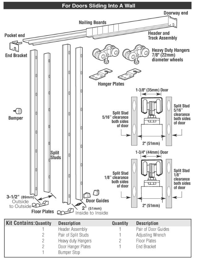 Hager Pocket Door Kit 9630 Lockandhinge Com
