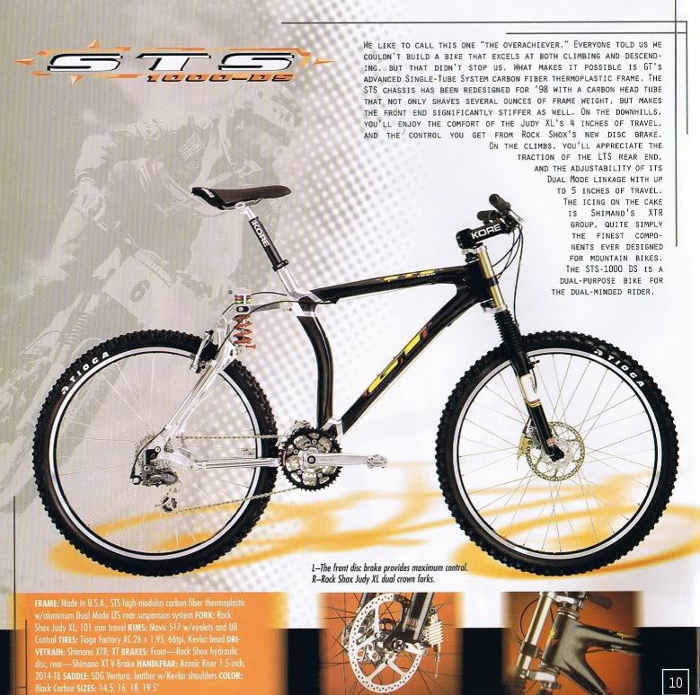 gt lts carbon