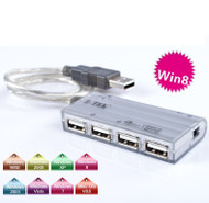 4 Port USB 2.0 HUB Isolation protection with 2A Power Supply Adapter Support raspberry pie