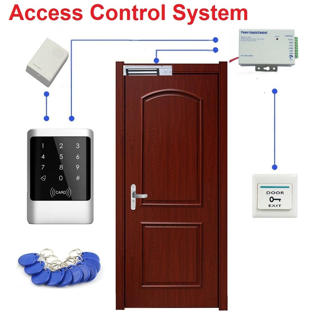 IP68 Waterproof RFID Card Door Access Control+Magnetic Lock+Touchless Door Exit 