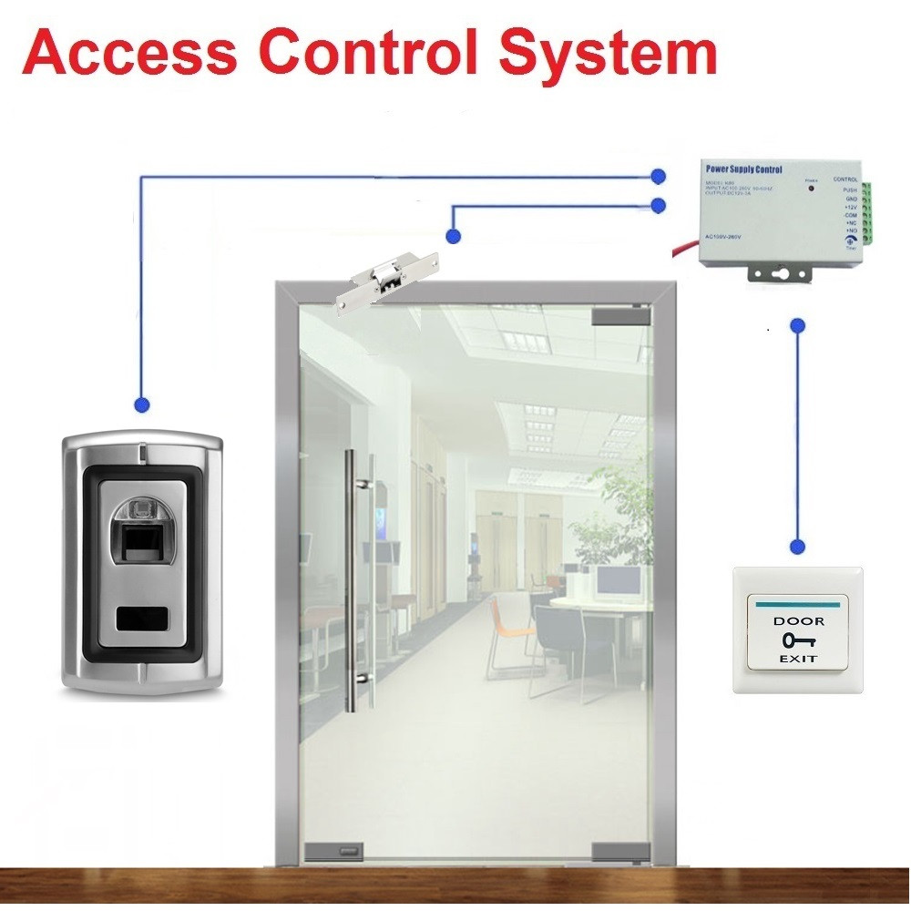 Door Access Control System 3PC Wireless Remote Controls Electric Strike Lock 