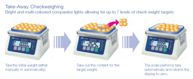 and-sjwp-diagram.jpg