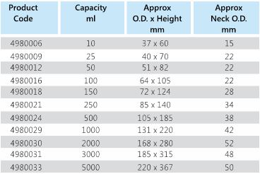 borosil-erylenmeyer-size-chart.jpg