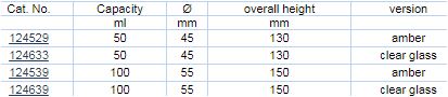 brnd-dropping-bottles-size-chart.jpg