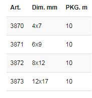 kartell-hoses-latex-size-chart.jpg