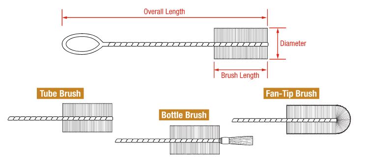 laboratory-brushes-sizing-chart.jpg