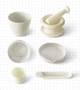 Coors Ceramic Labware