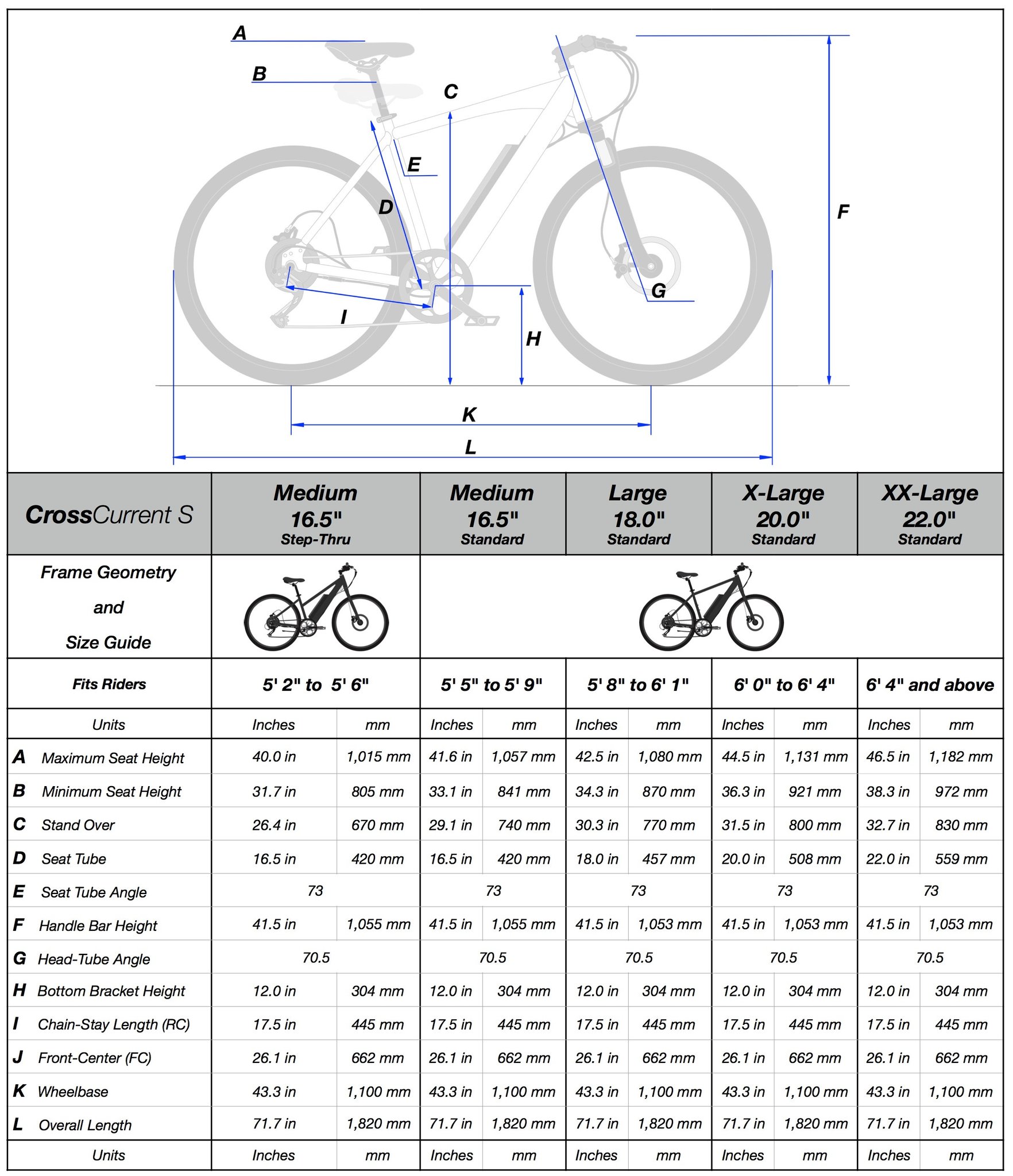 crosscurrent-s-and-chart-2-2048x2048.jpg