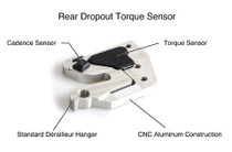 Juiced CrossCurrent Torque sensor 